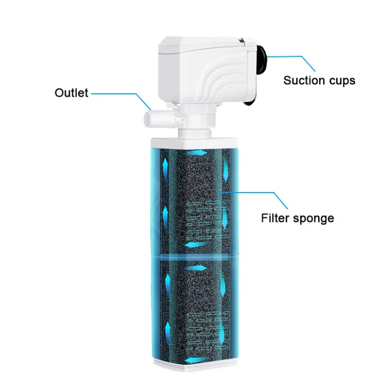 3 in 1 Aquarium Filter Pump Si - Marine Aquarium Wave Maker recension och pris