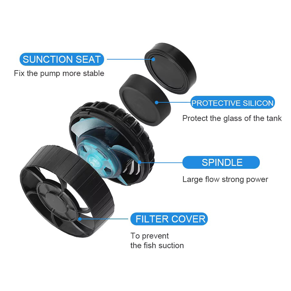 Jebao Jecod SLW Series Manual  - Marine Aquarium Wave Maker recension och pris