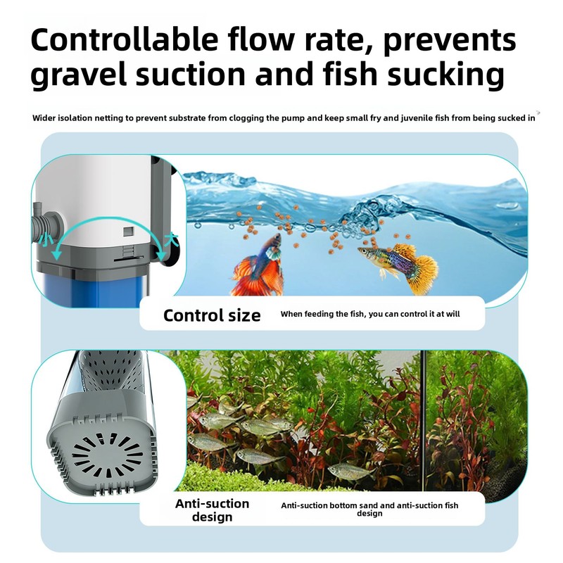 Built-in Aquarium Filter Inter - Marine Aquarium Wave Maker recension och pris