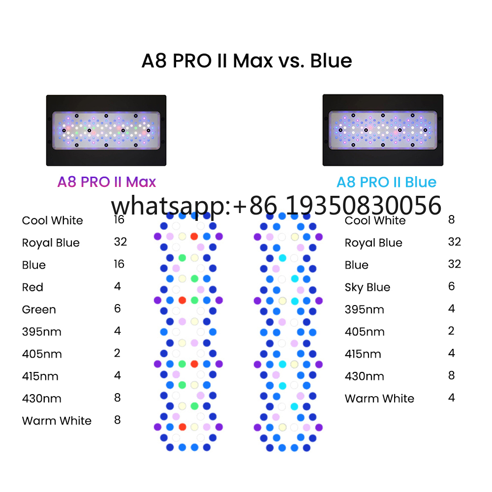 2026-A8 PRO II Max and Blue 24 - Aquarium And Marine recension och pris