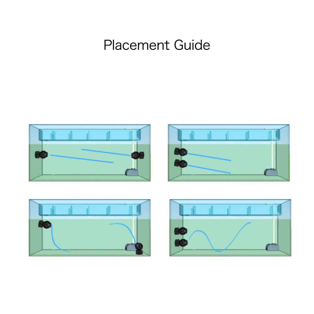 Jebao Jecod SW-2 SW-4 SW-8 SW- - Marine Aquarium Wave Maker recension och pris