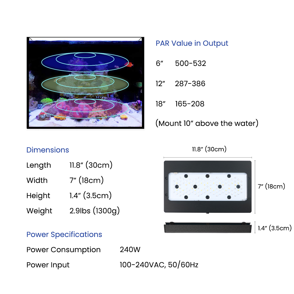 A8SE II Max And Blue 240W Full - Aquarium Blue Marine Reef recension och pris